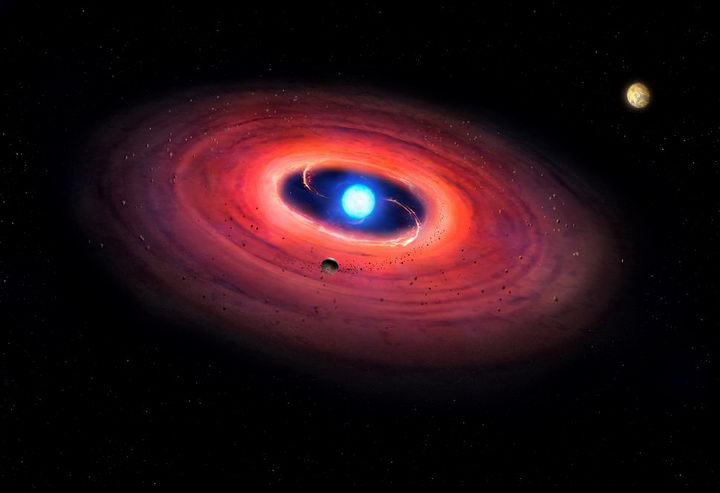 从白矮星星系中发现很多类似地球的系外行星