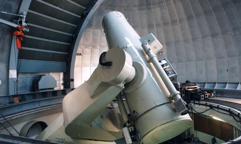 木曾天文台的1.05米施密特望远镜
