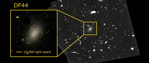 天文学家解开蜻蜓44星系高暗物质之谜