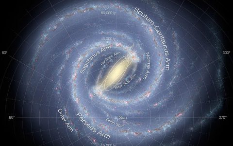 科学家是如何获得银河系的真实图片？