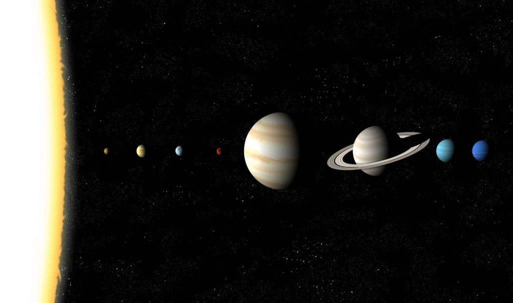 太阳系八大行星会排成一条线么？