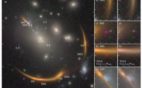 引力透镜效应让一颗超新星被不断重播