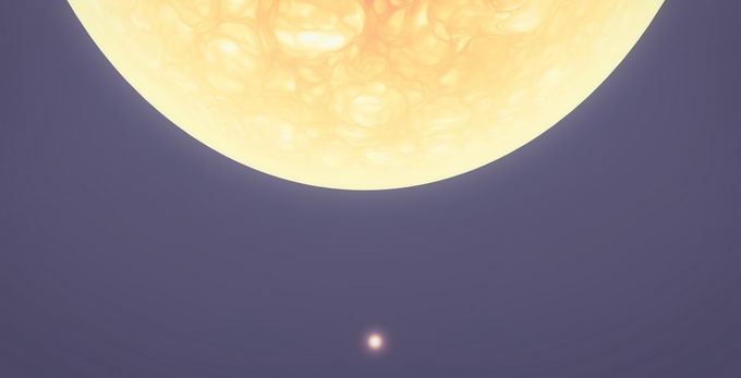 参宿四和太阳的尺寸比较（模拟）