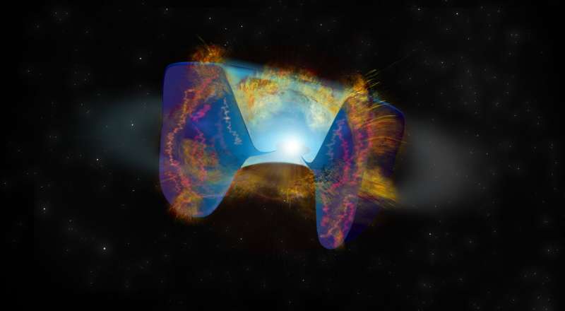 科学家发现一种新型超新星爆发 黑洞中子星物质引爆恒星 黑科技