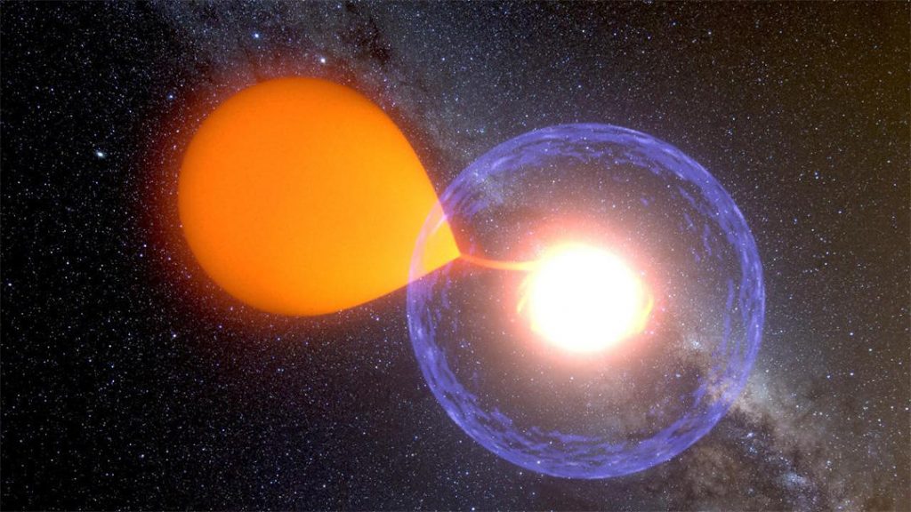 白矮星吸收伴星物质引发核聚变从而导致新星