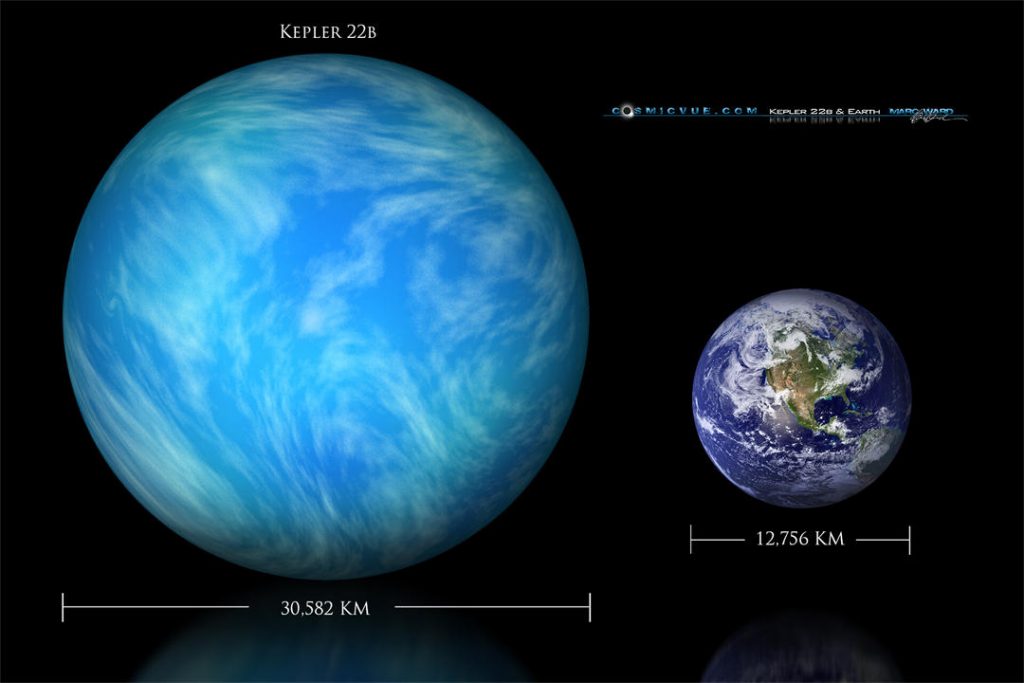 开普勒22b和地球大小对比
