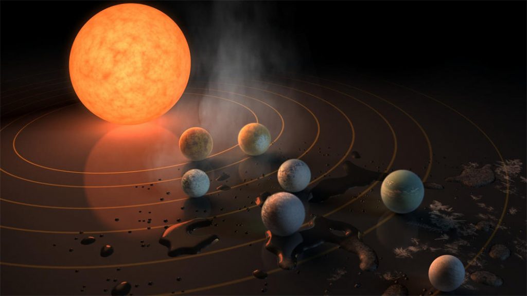 能诞生生命的系外行星需要具备哪些条件？