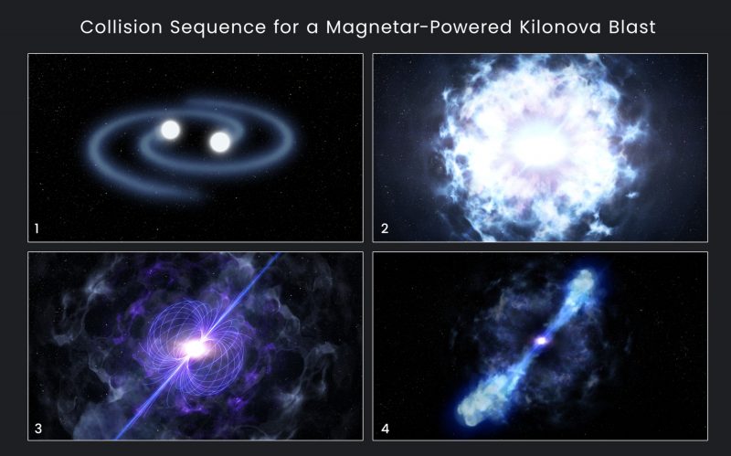 2020年5月22日，科学家们观察到了可能形成的磁星——一颗巨大的、高度磁化的中子星。科学家们认为，两颗中子星相撞，导致了巨大的爆炸，可能留下了一颗磁星作为残余物。