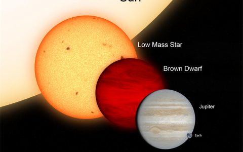 木星有可能变成恒星成为另外一个太阳么？