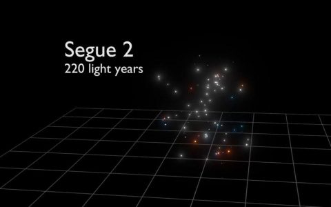 Segue 2：最小最暗的星系，仅相当于太阳亮度的800倍