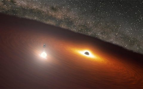超大质量黑洞OJ 287：神奇的双黑洞系统