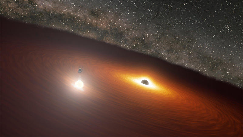 OJ 287是由两颗超大质量黑洞组成的双黑洞系统