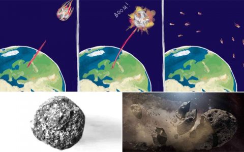 行星防御系统中用核武器打击小行星可行么？