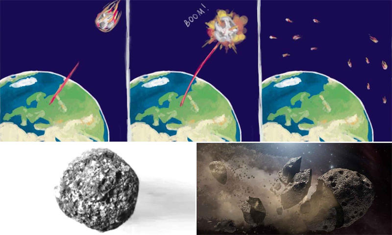 行星防御系统中庸核武器攻击小行星示意图