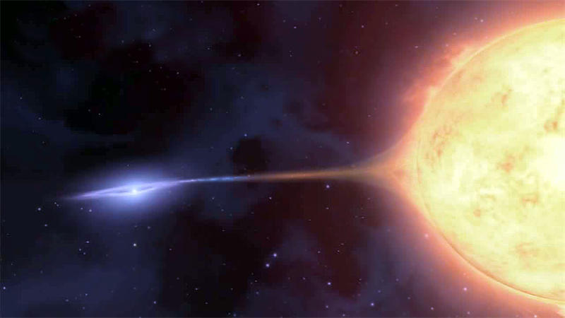 双星系统中的白矮星正在不断的吸收伴星中的物质，最终会导致白矮星的质量突破极限，从而引发Ia型超新星爆发