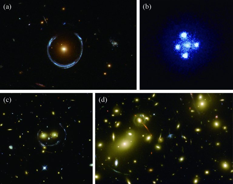 (a) 爱因斯坦环；(b) 爱因斯坦十字架；(c) 深空笑脸；(d)Abell 2218星系团的强大引力扭曲了背景星系的图片，并形成多重图片。
