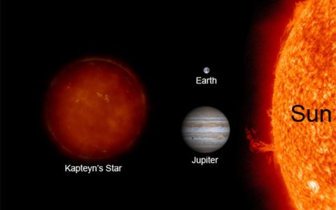 卡普坦星：13光年外的红矮星