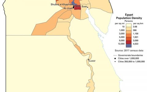 2022年埃及人口总数为1.06亿人，人口增长率为1.68%