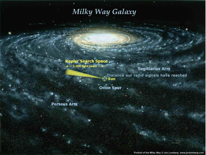 银河系金属丰度会随着到银心的距离而减少
