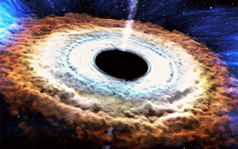 黑洞是如何形成的？