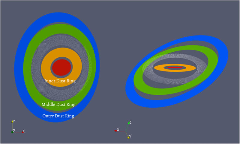 天文学家模拟的GW Orionis中原行星盘的结构