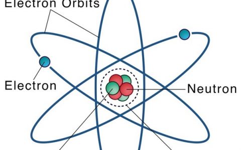 原子内部是不是很空旷：电子和原子核就像太阳系一样？