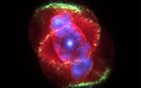 行星状星云：老年红巨星膨胀的发光外壳