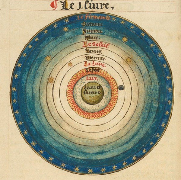 1542年：法国天文学家欧龙斯·费恩在他的著作《Le Sphere du Monde》中的插图。地球位于宇宙的中心，在它之上是水、空气和火的自然领域，在月球、行星和恒星之下。