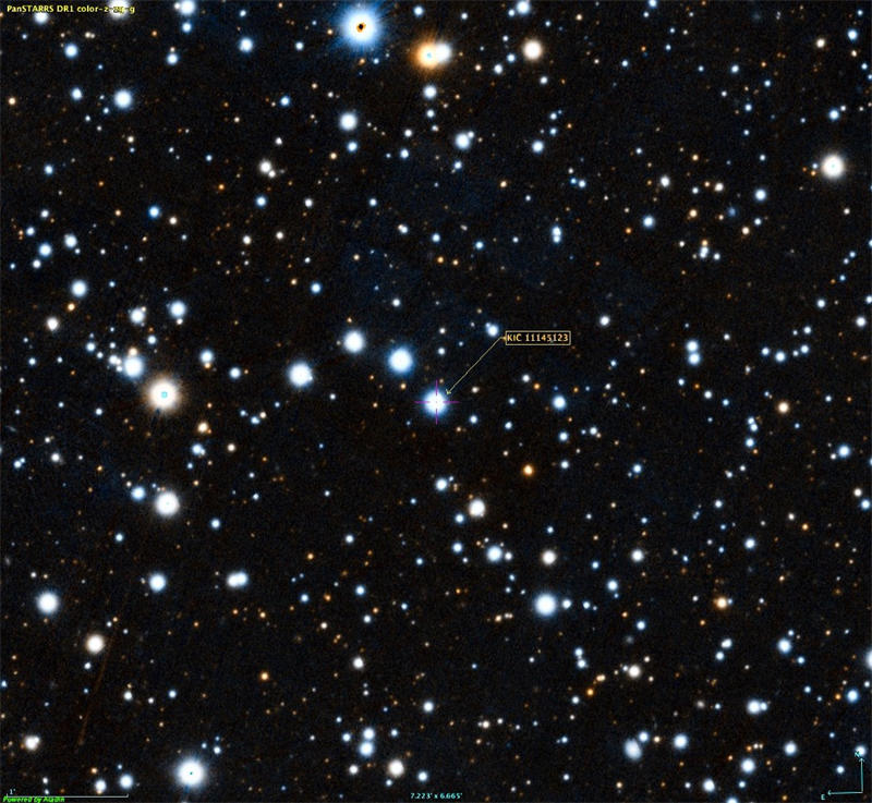 从Pan-STARRSDR1调查拍摄的图像中的恒星KIC 11145123