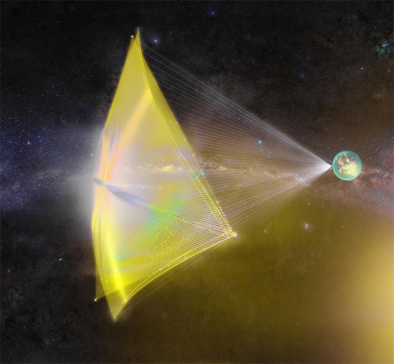 利用激光照射太阳帆能够让纳米探测器的速度加速到0.15倍光速