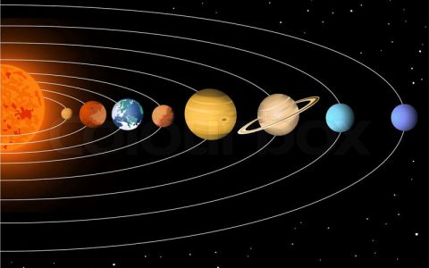 太阳系中表面积最大的31颗天体排行榜数据
