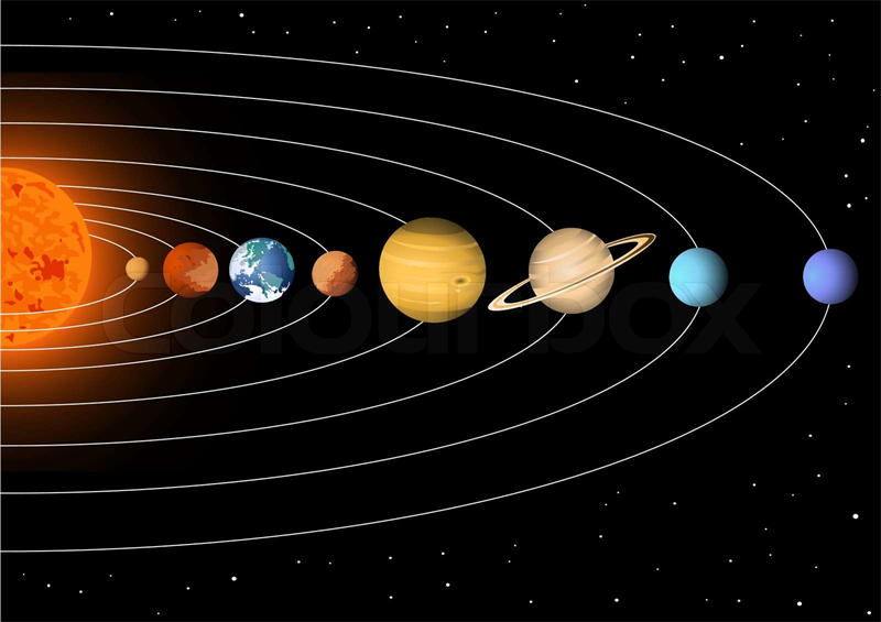 太阳系中表面积最大的天体图片