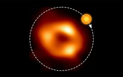 银河系中心附近发现一个0.3倍光速的气体团