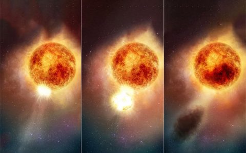 1000光年内的近地超新星有哪些？