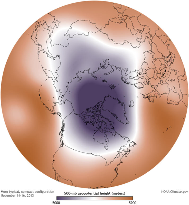 2013年11月北半球的对流层涡旋强大的时候范围，当对流层涡旋最强的时候，它会变成一个形状完整的近似圆形