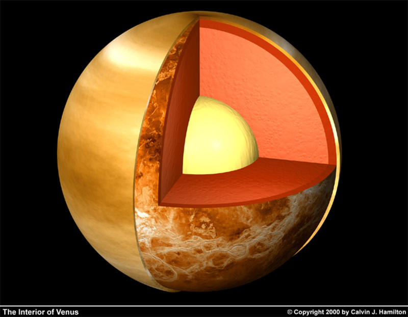 金星内部结构图片