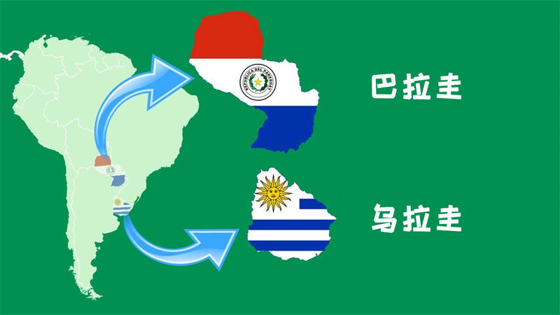 乌拉圭和巴拉圭的位置