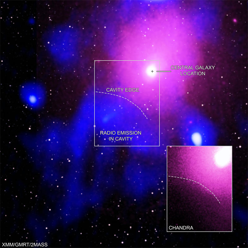 NeVe 1星系中每年相当于有上千个伽马射线暴
