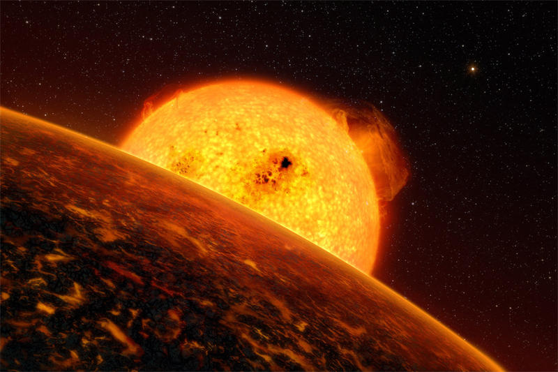 超短周期行星非常接近恒星