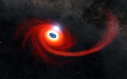 AT2021ehb潮汐瓦解事件：一颗正在被黑洞撕碎的恒星