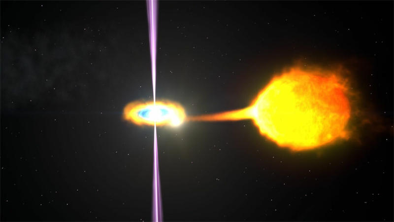 X射线脉冲星的伴星通常是巨大的OB型超巨星