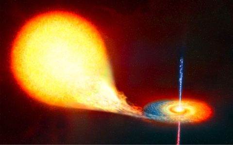 GRO J0422+32：目前发现的最小黑洞