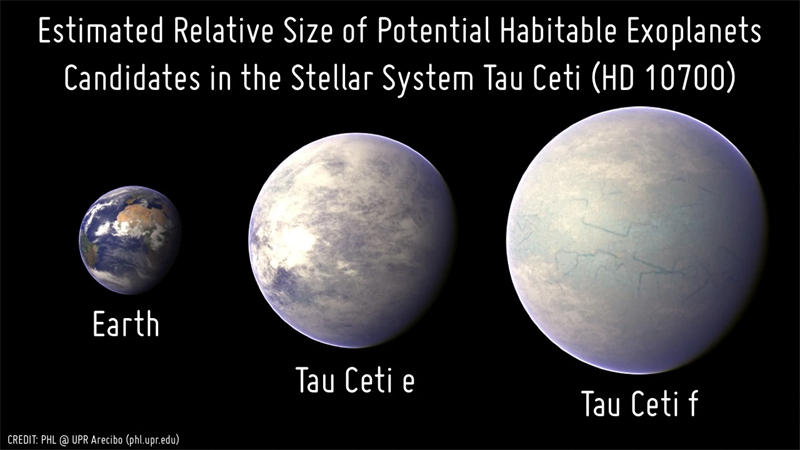鲸鱼座τ星e和f两颗系外行星和地球的大小对比