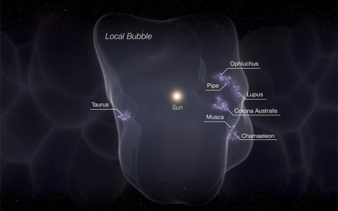 本地泡是什么：银河系中包裹着太阳系的一个气体稀疏区域