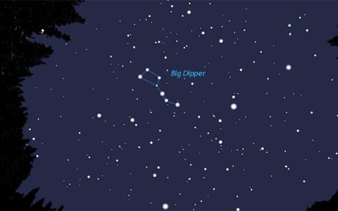 大熊座移动星群：距离地球最近的移动星群