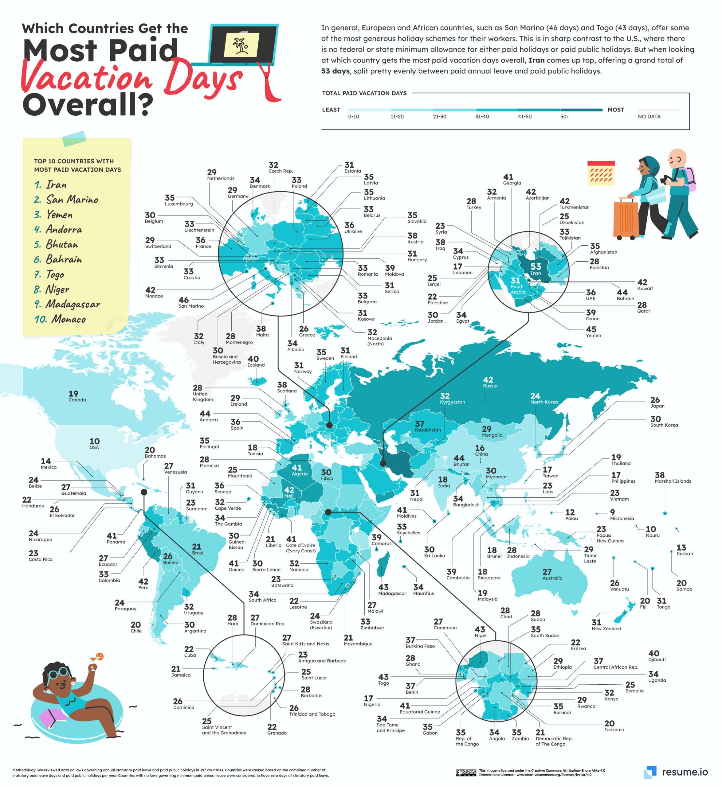 带薪休假天数最多和最少的国家数据列表