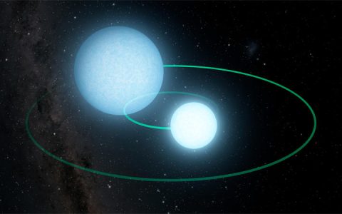 宇宙中体积最大质量最小的白矮星：只有0.17倍太阳质量