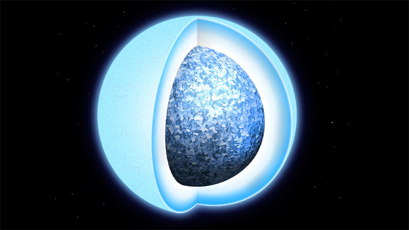 因为温度大大的降低，所以PSR J2222-0137 B内部的碳元素物质可能结晶成钻石