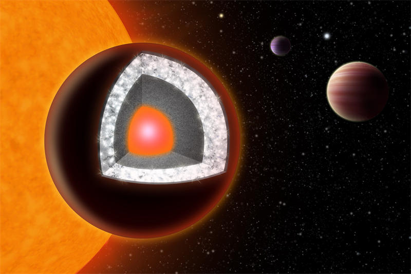 碳行星内部结构图，它可能拥有一个钻石层