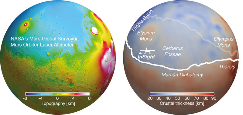 左图为火星表面的地形分布，右图为地壳厚度的分布。（Credit: MOLA Science Team / Doyeon Kim, ETH Zurich）